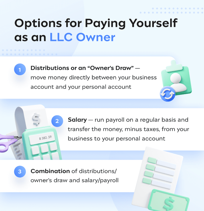 options for paying yourself as an LLC Owner