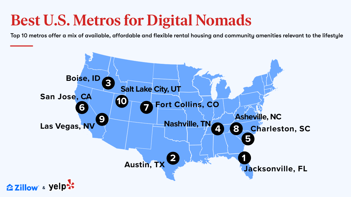 best metros for digital nomads