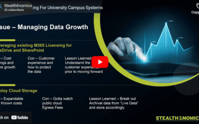 Cloud Computing For University Campus Systems